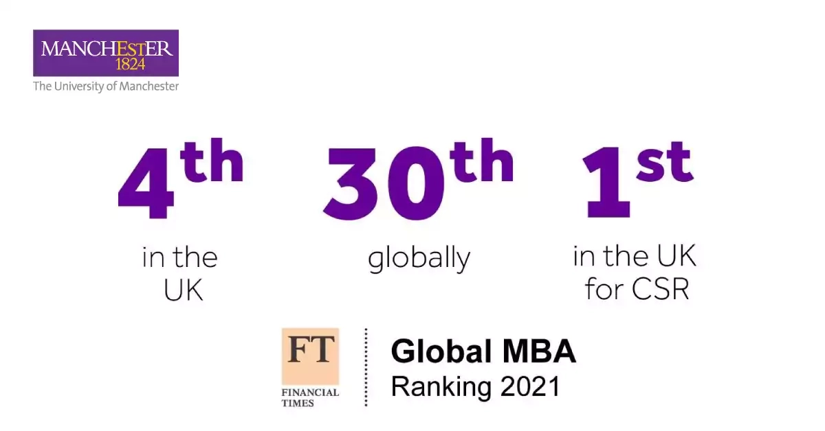 Alliance Manchester Business School rises 15 places to 30th in the world in the Financial Times Global MBA Ranking 2021