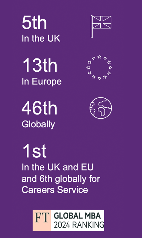 Ranking | The University Of Manchester | | MBA, Part-time MBA, MBA In ...